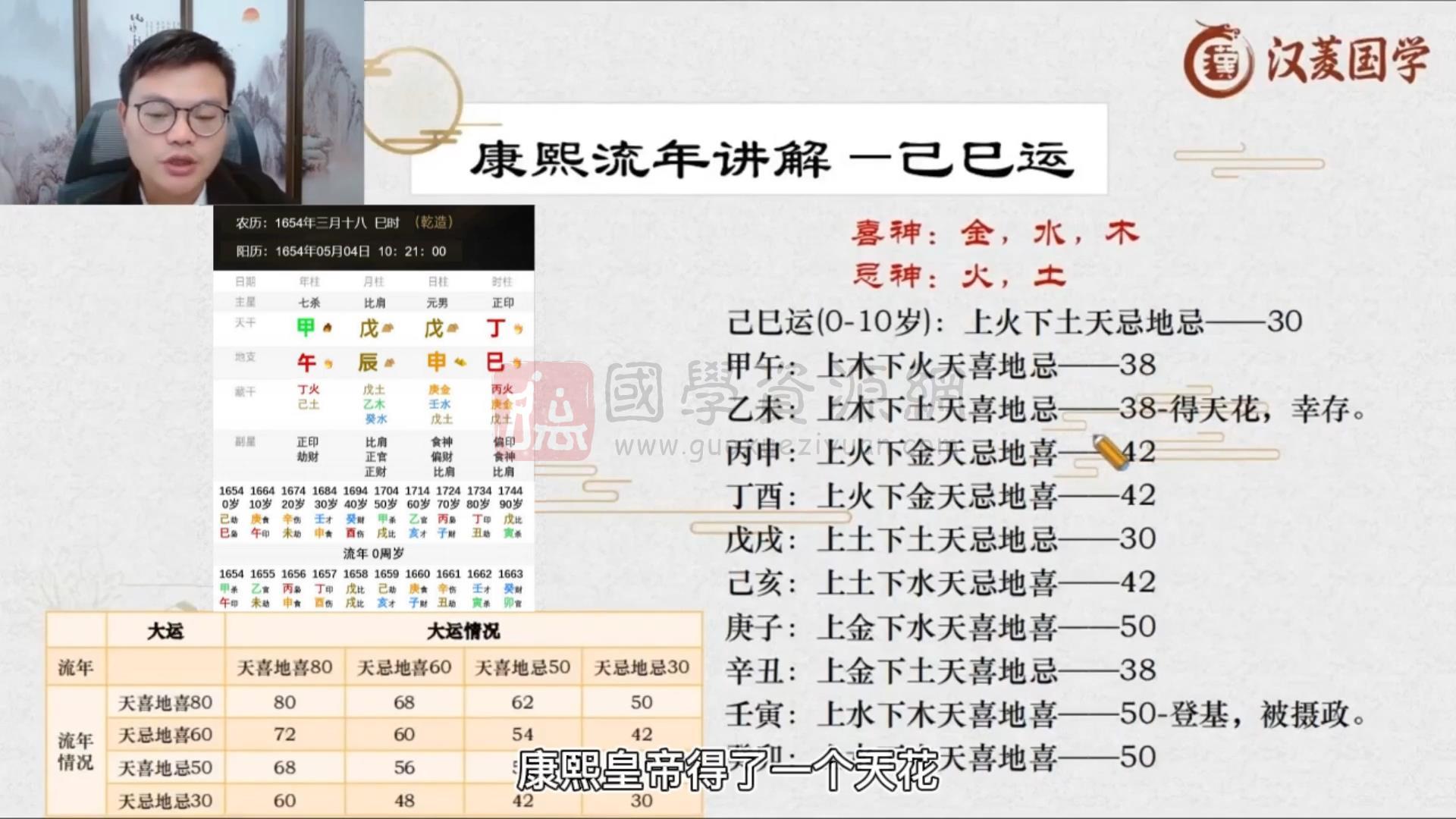 广元先生八字实战进阶课 视频38集约29小时 四柱八字 第2张