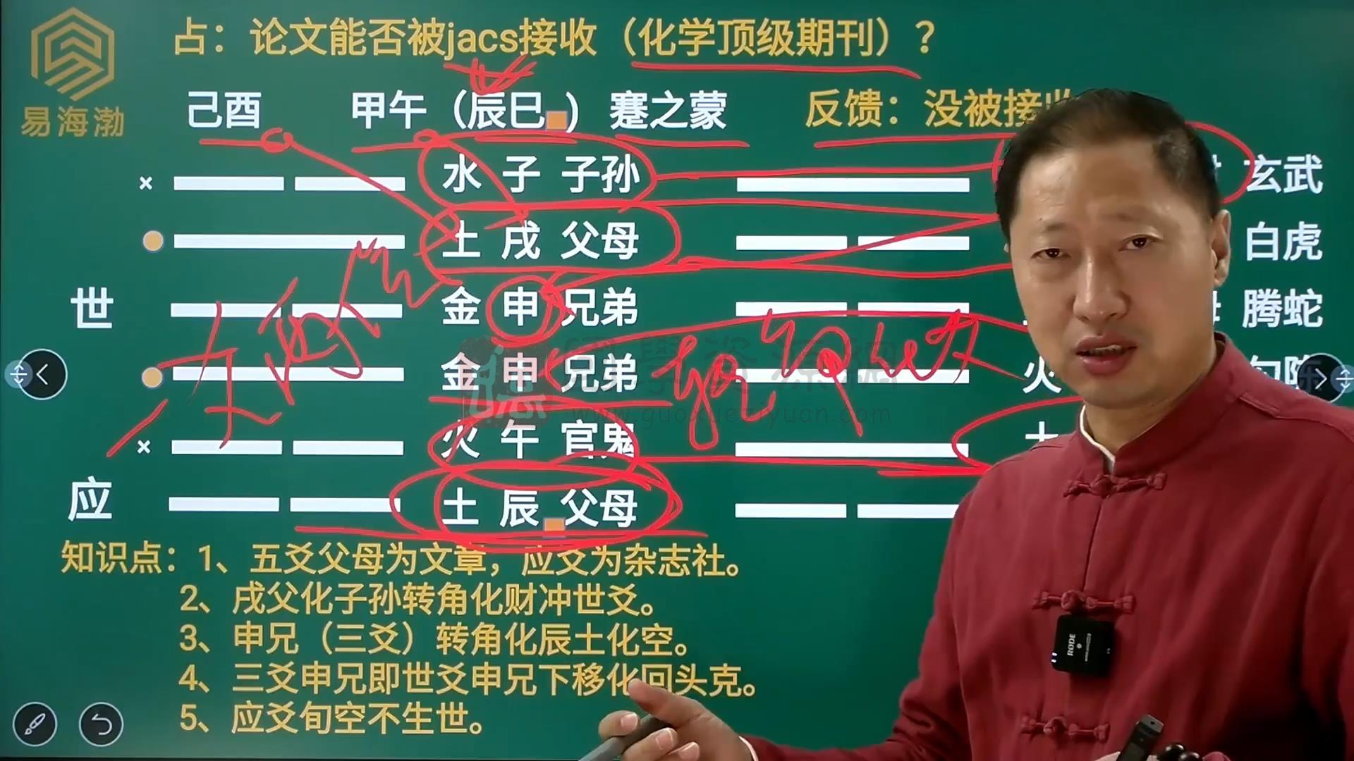 贺山丁老师《神机妙算六爻预测学》课程视频共43集约28.5小时 六爻 第2张