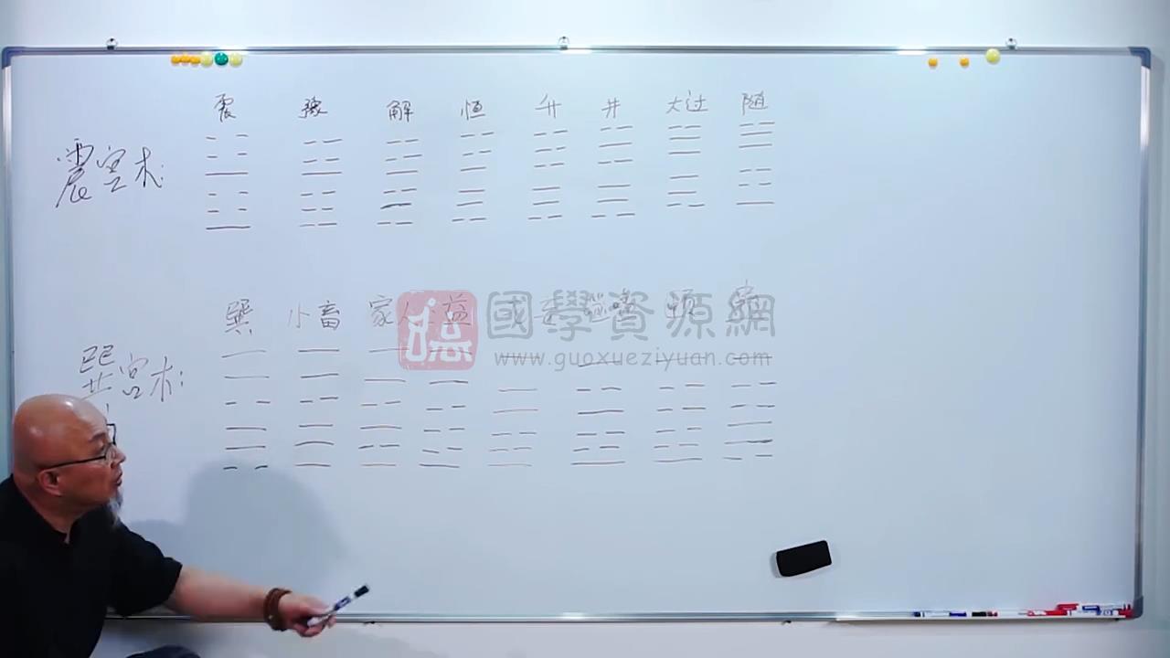 三诚老师 易学线下传承班（0902-0903）八字答疑+梅花+六爻约7小时 四柱八字 第2张