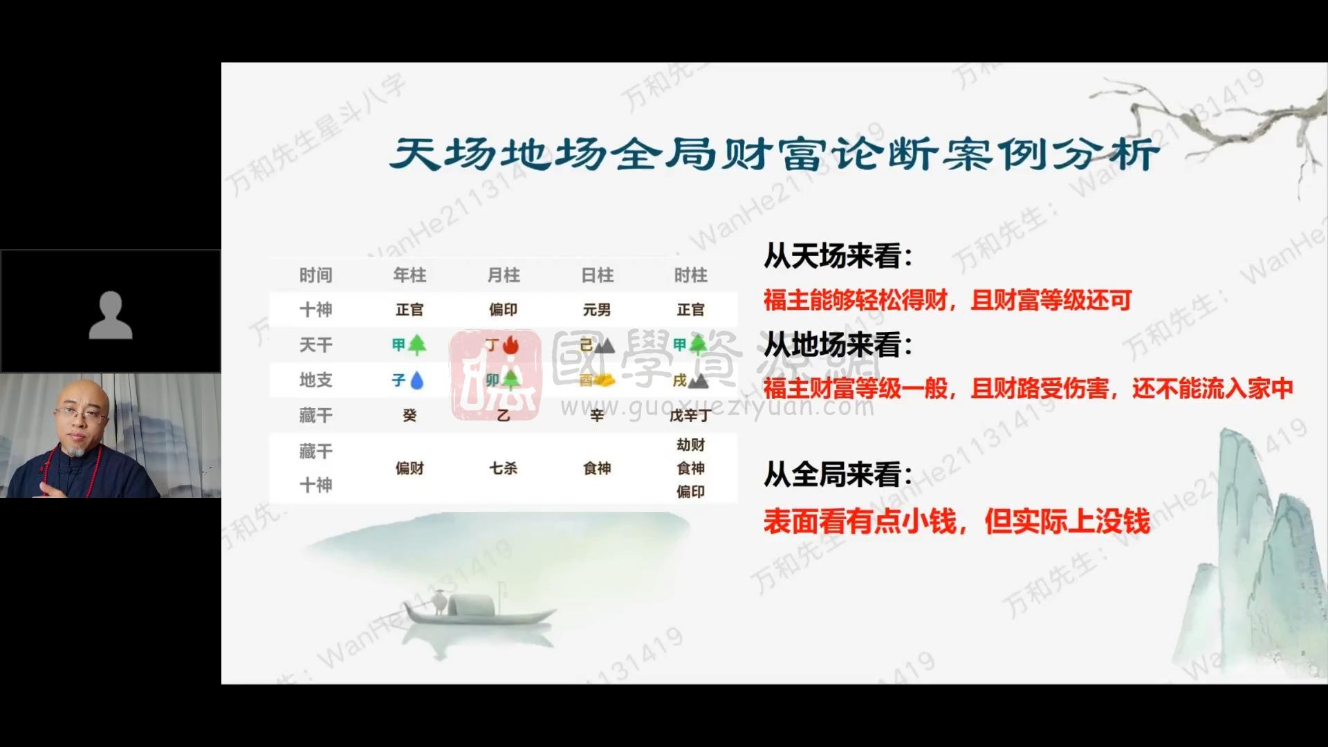 万和老师星斗先生八字体悟班教学课程视频9集约13.5小时 四柱八字 第2张