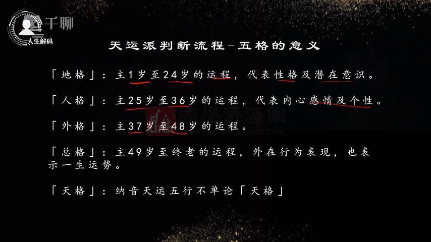 无咎老师《姓名学与实操》视频10集约4小时 姓名测字 第2张