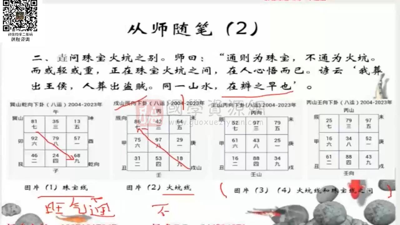 逍遥遁甲张老师 奇门遁甲弟子班视频及音频共43集 奇门遁甲 第2张