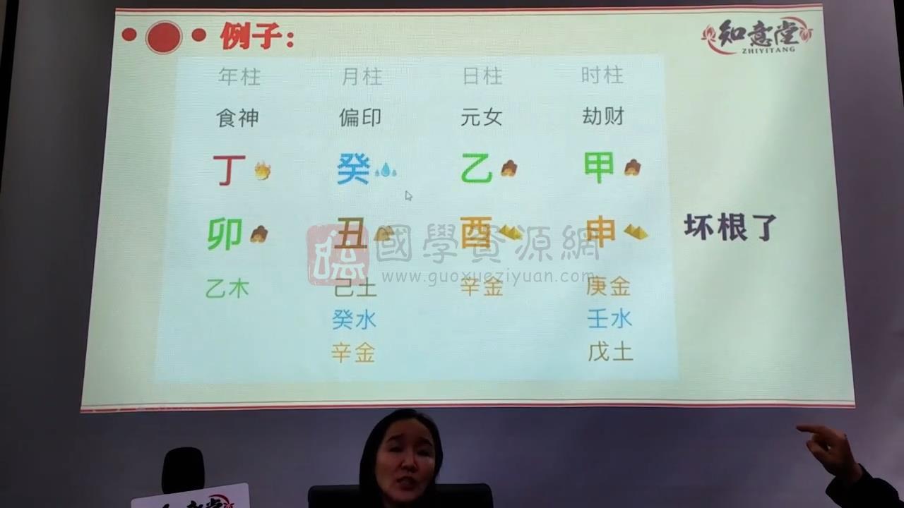 姜鲁宜《八字命理》初阶+中阶+八字看流年运势、婚姻情感 四柱八字 第2张