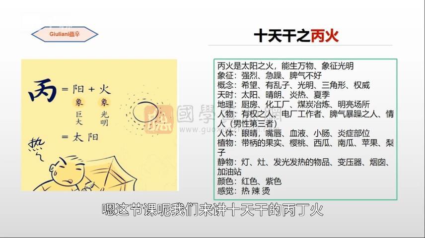 蕴辛《头像预测教程》视频24集 手相面相 第2张