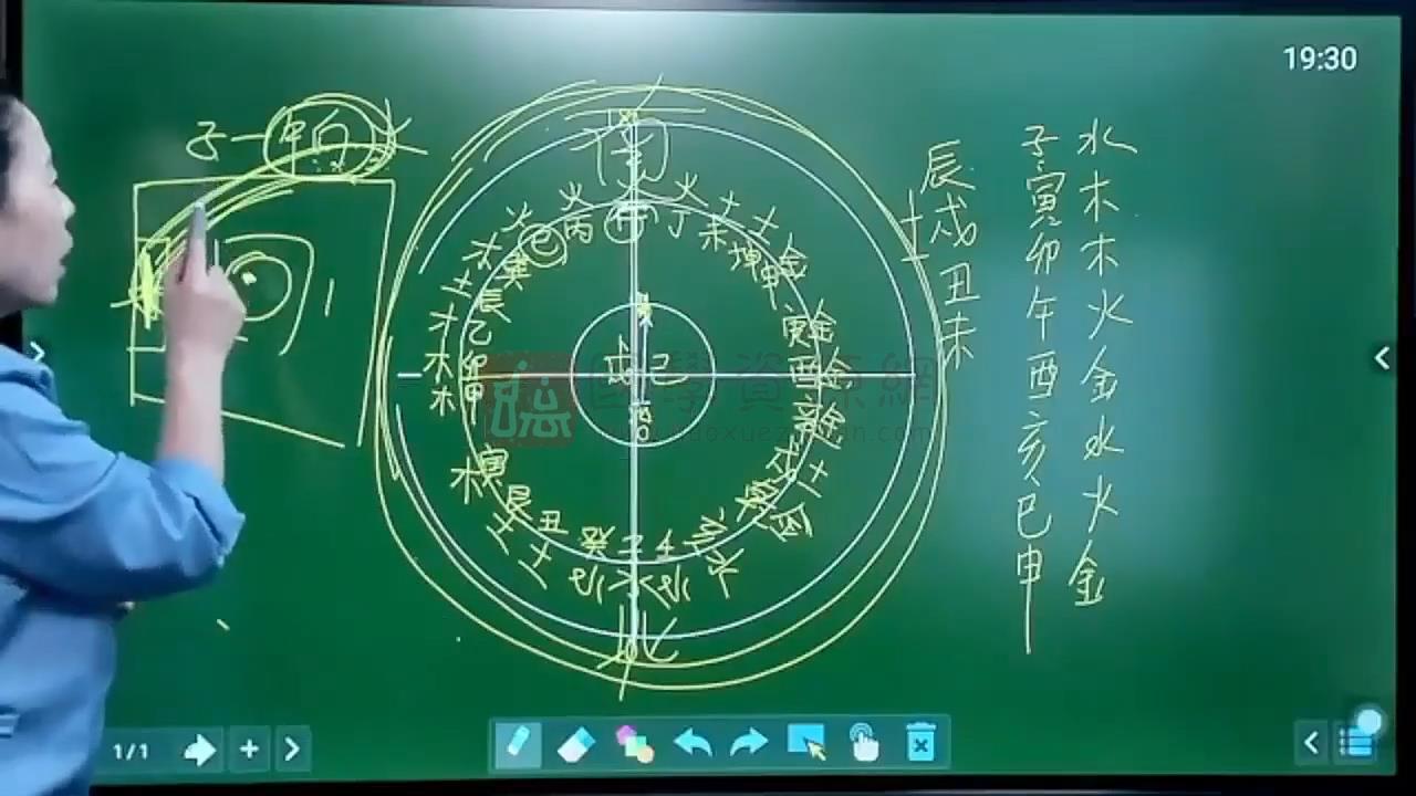 张敬平布《风水五大局》视频6集 风水堪舆 第2张