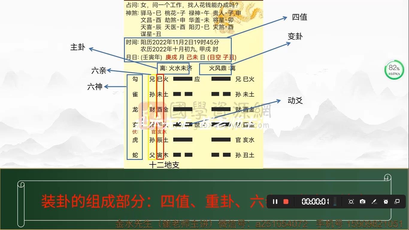 催老师崔文举《民间六爻神断》18集视频 六爻 第2张