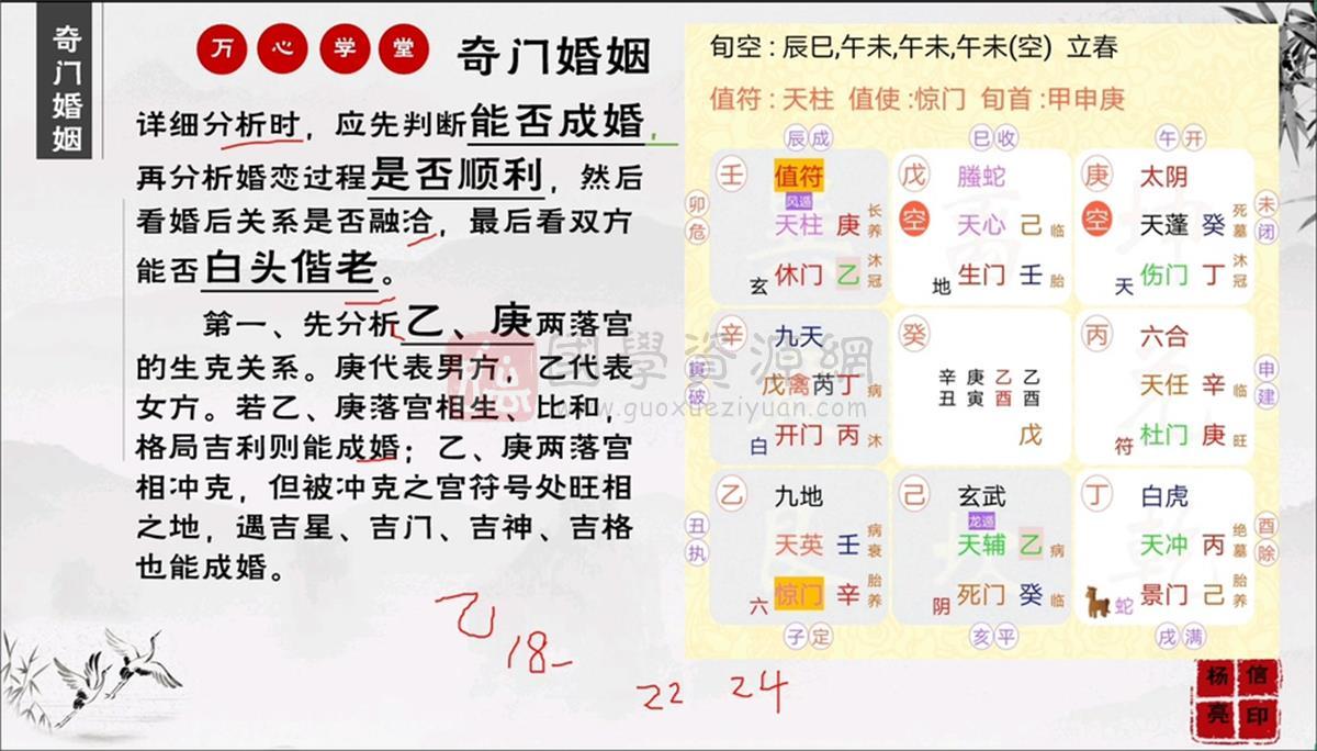 万心《奇门遁甲速成班》15集视频约9.5小时 奇门遁甲 第2张