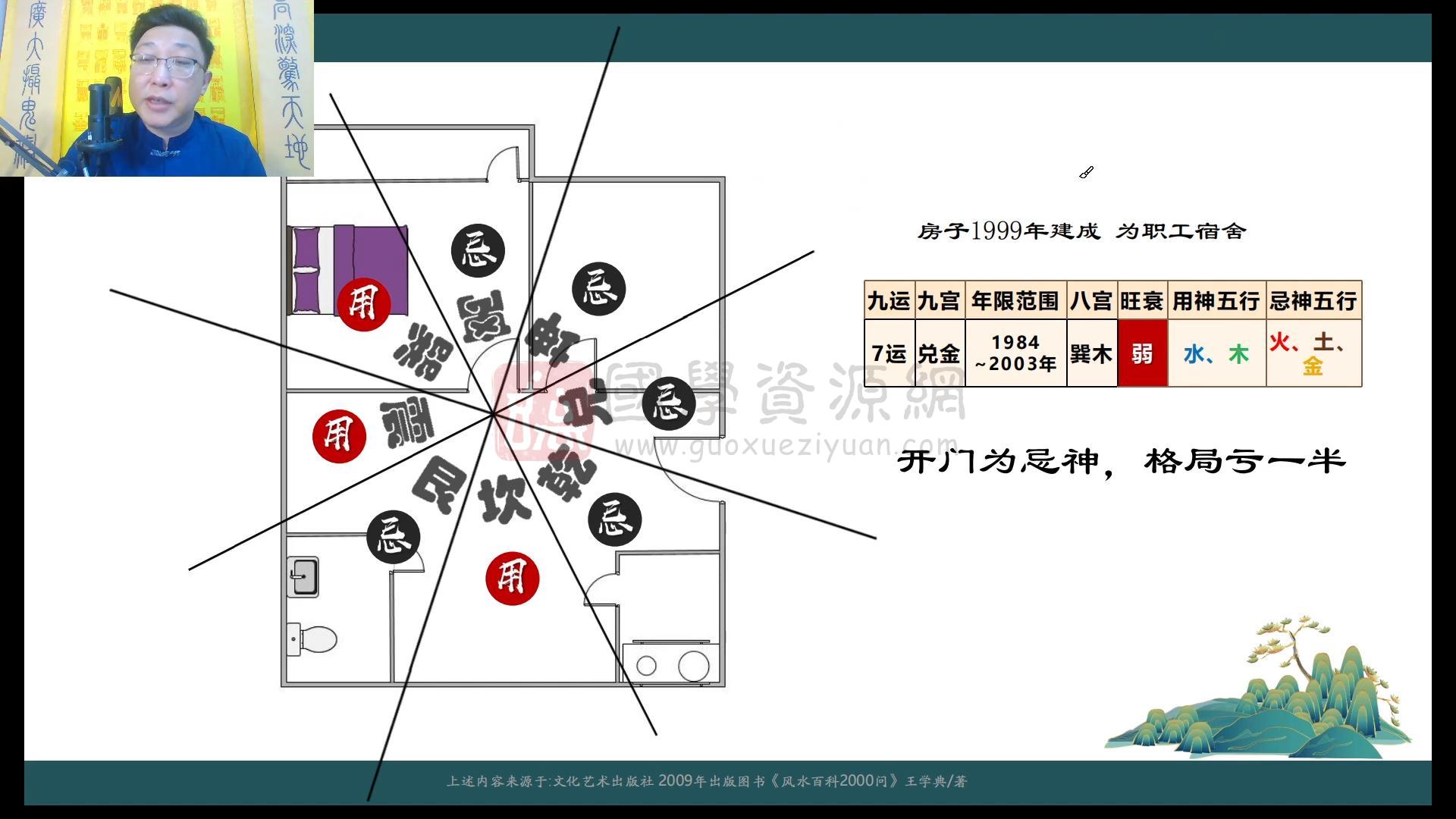 范三明玄天高阶奇门四天课程共11小时 奇门遁甲 第2张