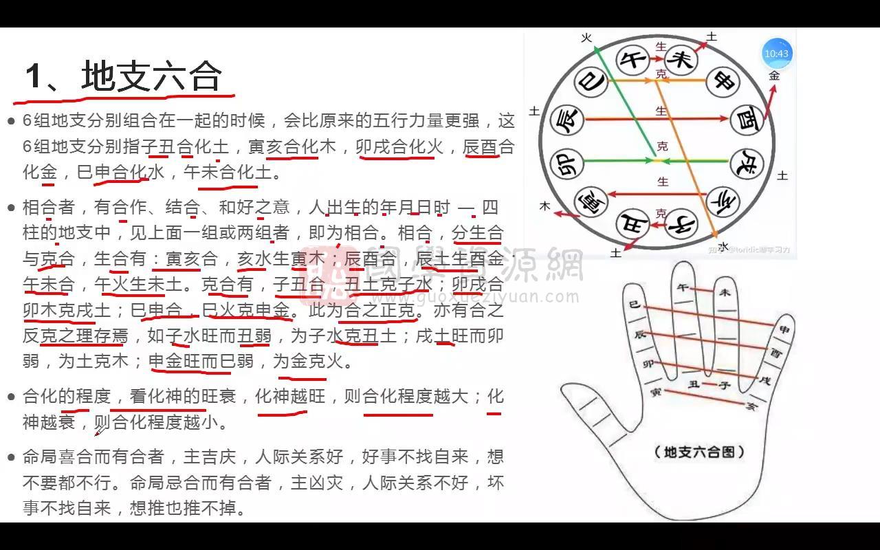 紫阳老师《梅花易数高级课程》视频14集 梅花易数 第2张