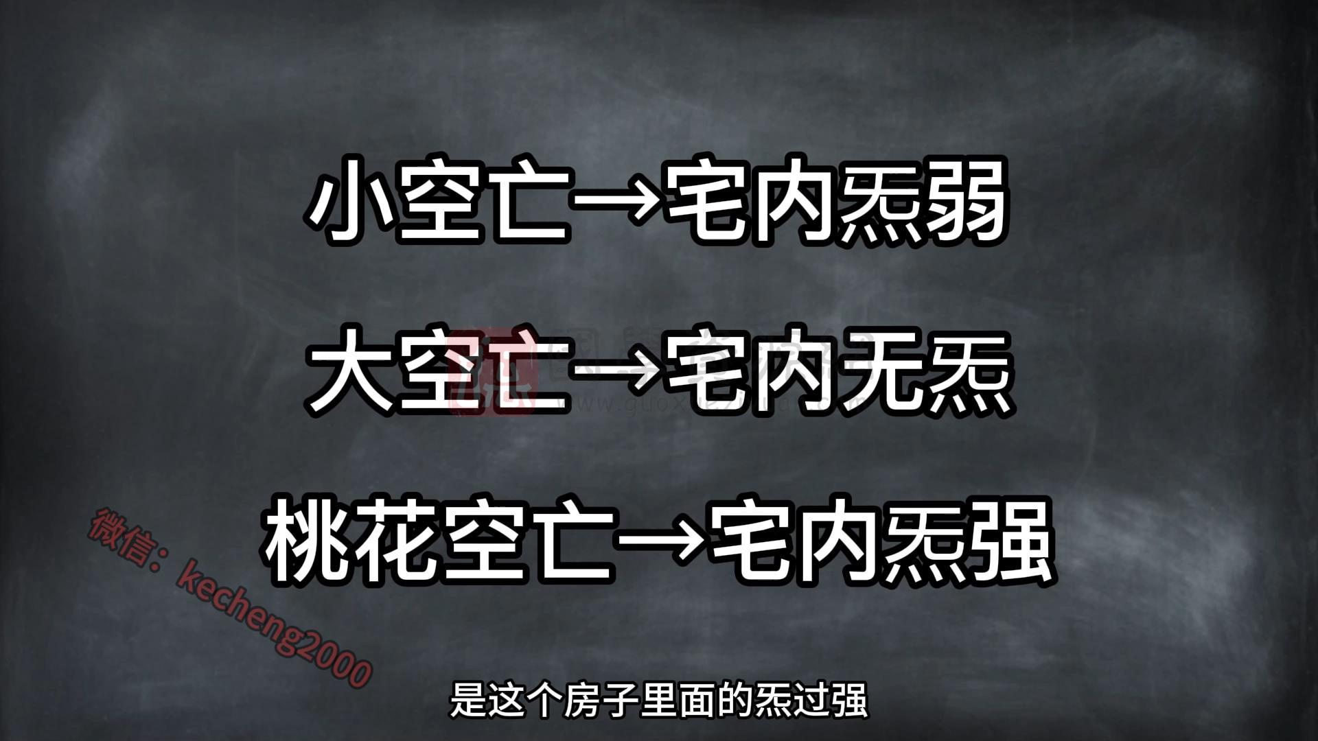 老吕风水执业班视频课程 风水堪舆 第2张