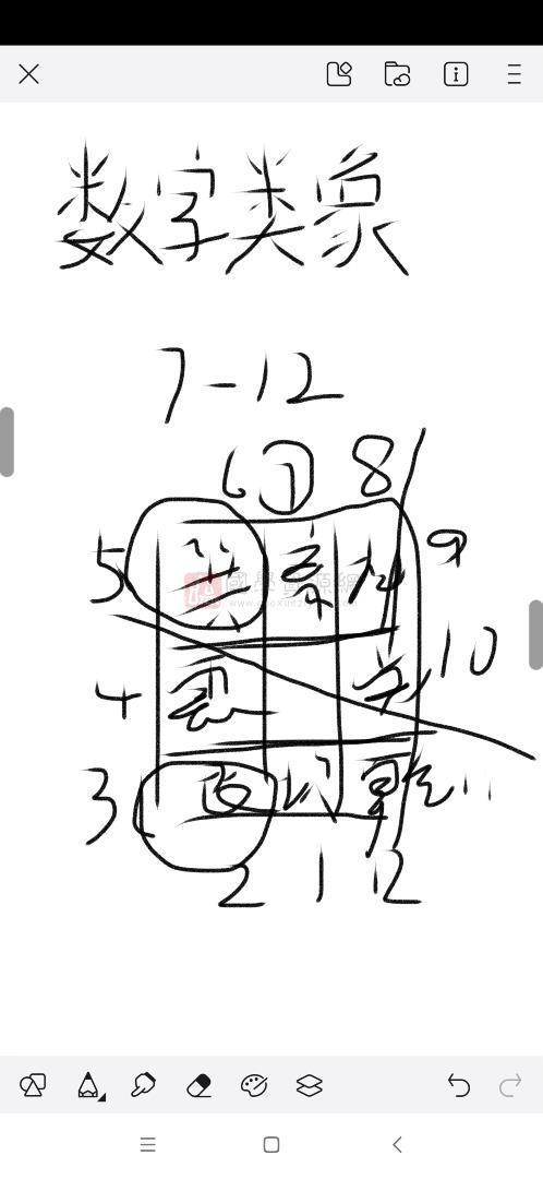 霖姐八宅环境、手机号码、数字八字等课程 术数其他 第2张