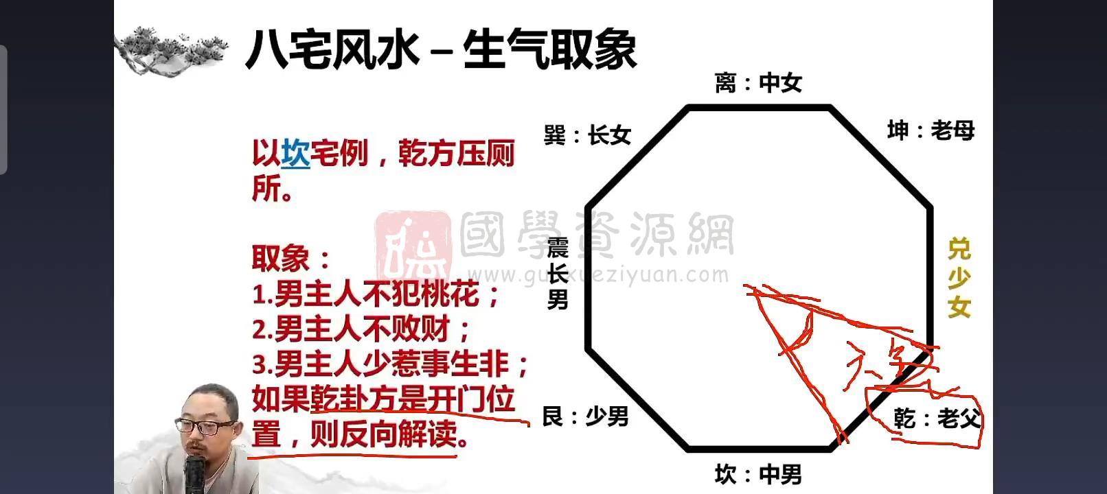 午阳全流派完美风水课30集+课件风水 风水堪舆 第2张