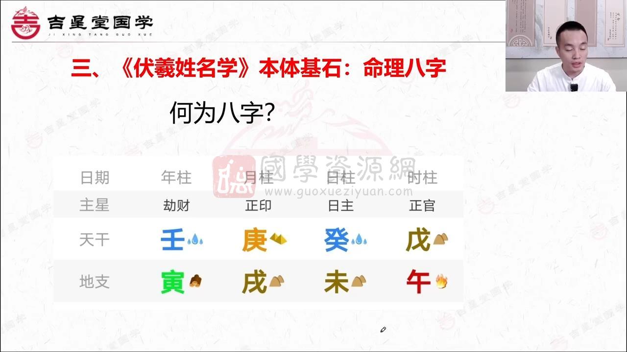 吉星堂伏羲姓名学高清视频10集约3小时 姓名测字 第2张