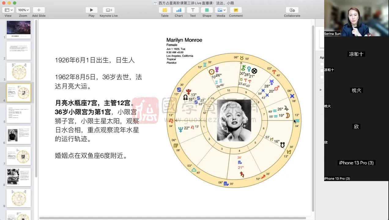 跟Serina学占星 2024年2月本命盘与运势解读高阶课 占卜预测 第2张