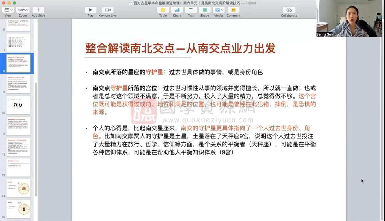 西方占星学serina 本命盘解读课 进阶课《掌握精准整合解读能力》视频24集 占卜预测 第2张