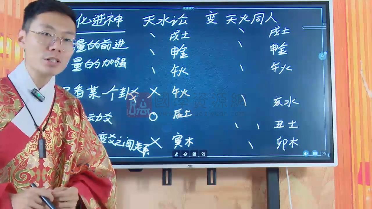 郭旭阳《六爻预测训练营第一期》视频6集约12小时 六爻 第2张-国学资源网 郭旭阳《六爻预测训练营第一期》视频6集约12小时 六爻 第2张