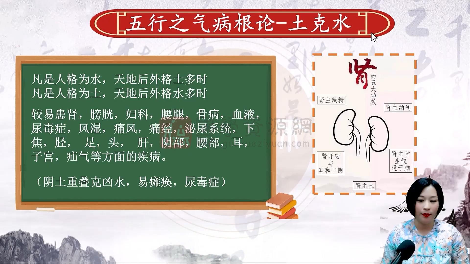 刘蓝禧《姓名学传承班课程》视频28集约23小时 姓名测字 第2张