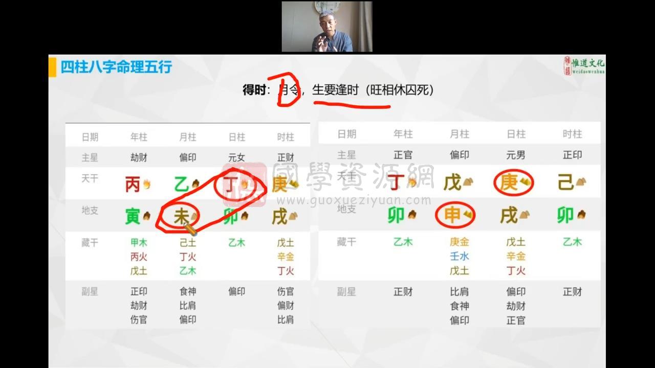 刘全统《八字命理智慧纲要》初阶核心基础版视频24集约14小时 四柱八字 第2张-国学资源网 刘全统《八字命理智慧纲要》初阶核心基础版视频24集约14小时 四柱八字 第2张