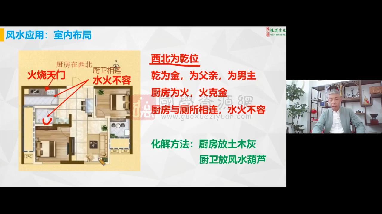 刘全统《风水初阶课居家办公风水局》视频7集约4小时 风水堪舆 第2张