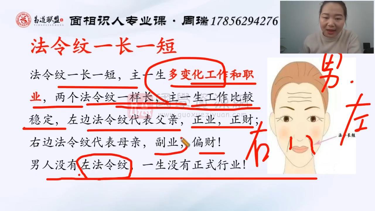 周瑞《面相识人专业课》写在脸上的风水18集视频约8.5小时 手相面相 第2张