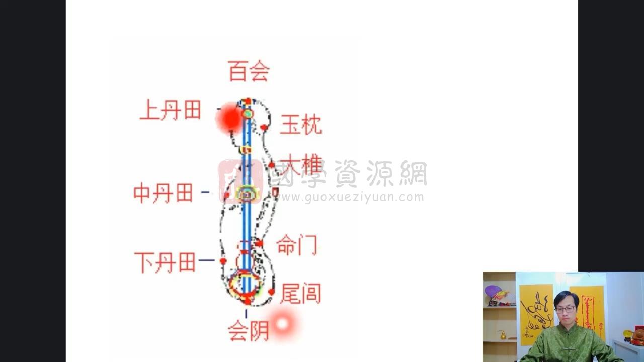 《轩辕皇帝祝由提高班》25集视频约13小时 中医书籍 第2张