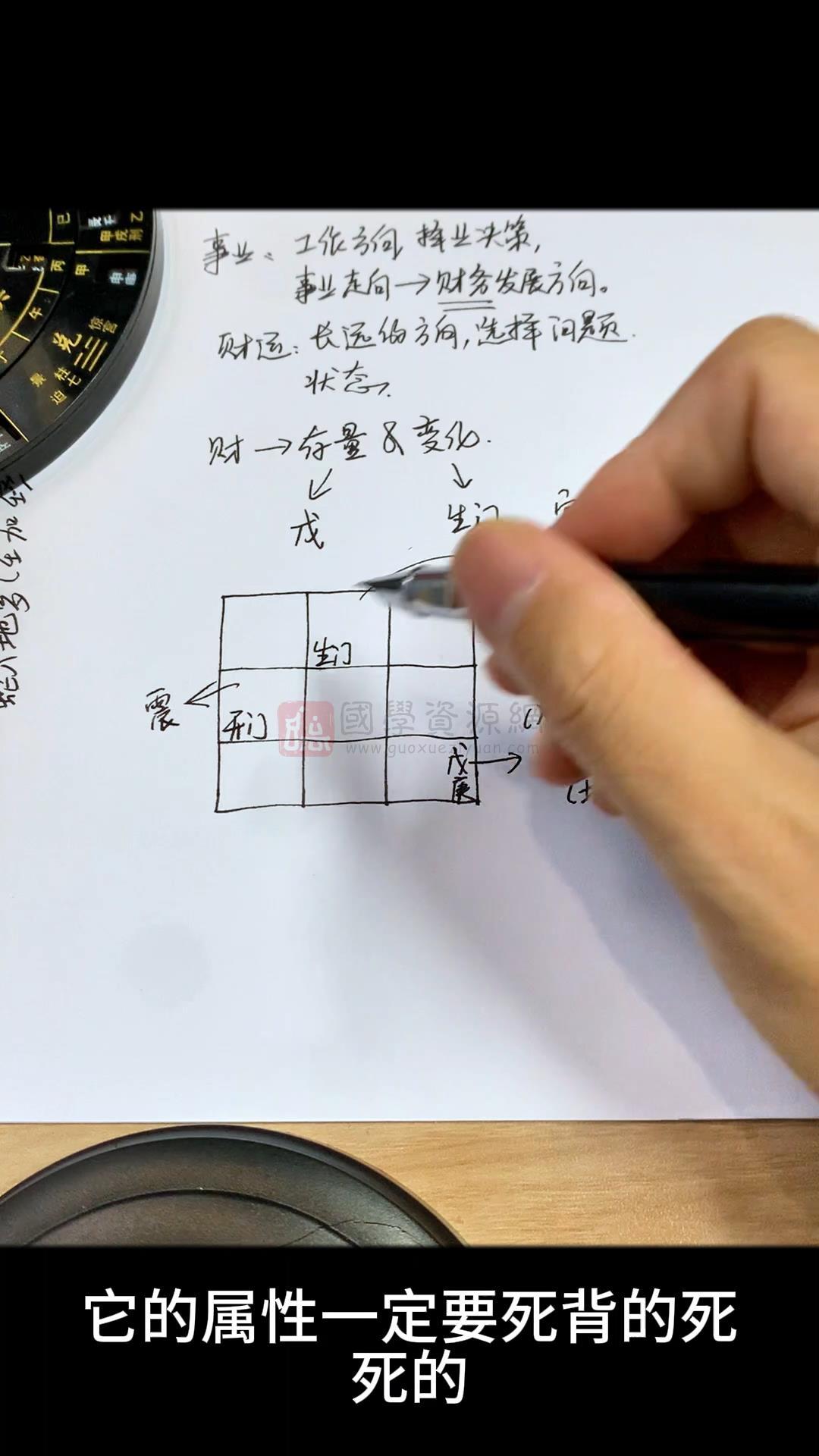 大马《奇门遁甲从基础到实战》9集约6小时 奇门遁甲 第2张-国学资源网 大马《奇门遁甲从基础到实战》9集约6小时 奇门遁甲 第2张