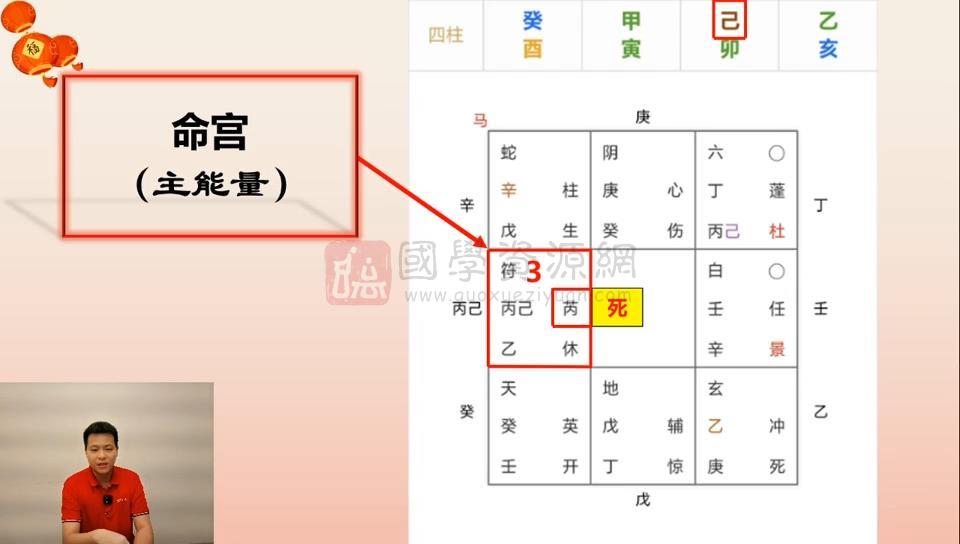 旷润远《老师无极绝学传承班奇门遁甲》25集约9.5小时 奇门遁甲 第2张