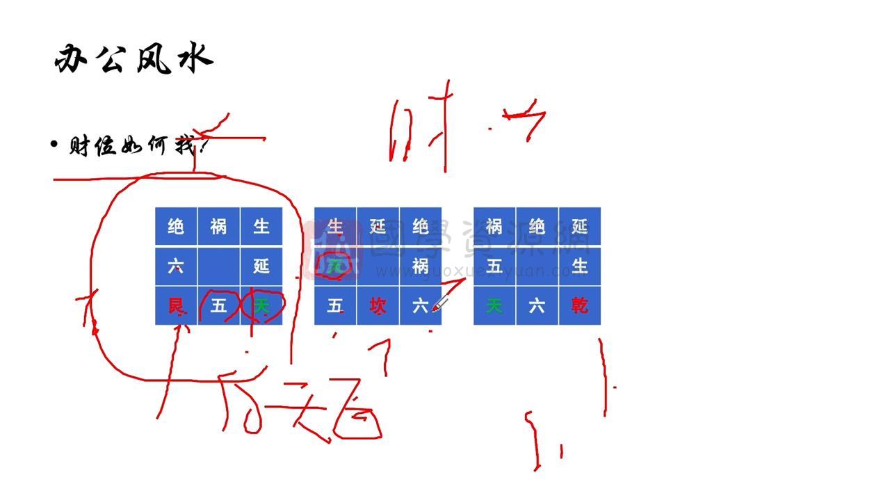 马易缘《四柱八字课》24集视频约4.5小时 四柱八字 第2张