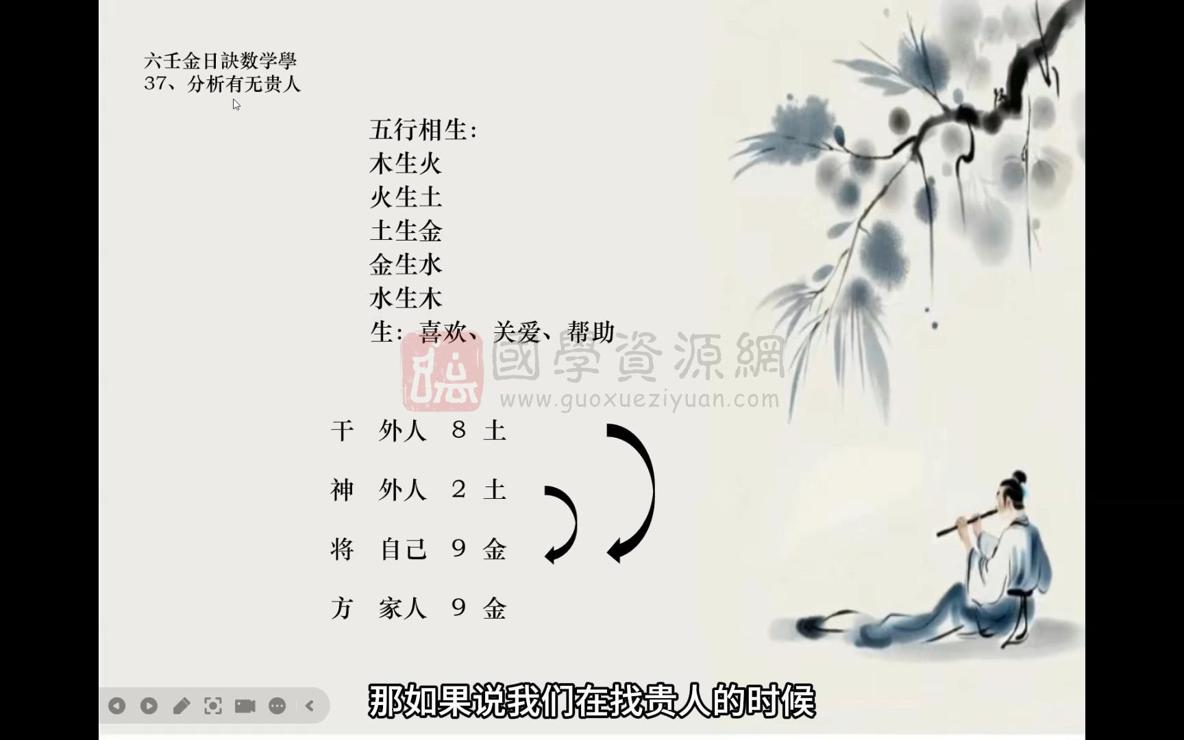 名畅老师 金口数字70集视频课程约4.5小时 术数其他 第2张-国学资源网 名畅老师 金口数字70集视频课程约4.5小时 术数其他 第2张