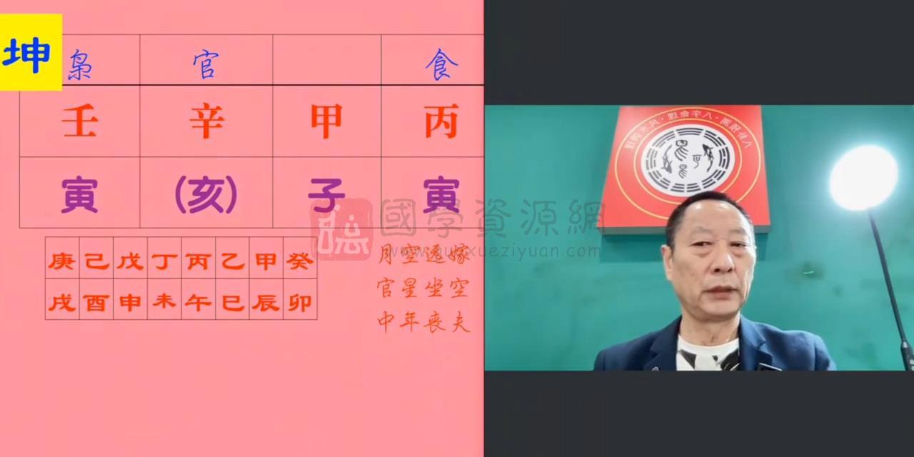 向谷《八字案例2》130集视频约29小时 四柱八字 第2张
