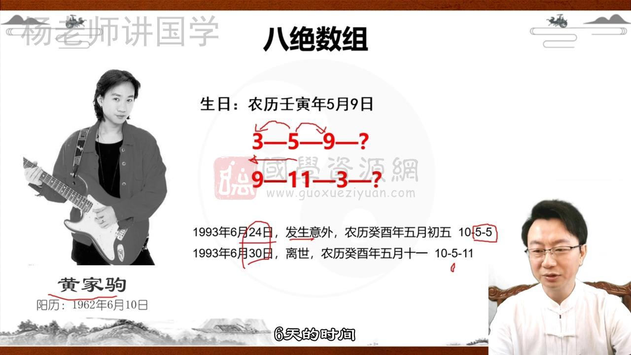 杨老师《数字命理学》60集视频约24.5小时 命理 第2张