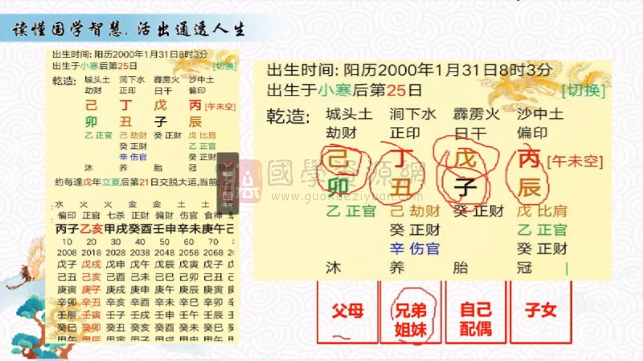 泽谦《姓名学》9集视频约6小时 姓名测字 第2张