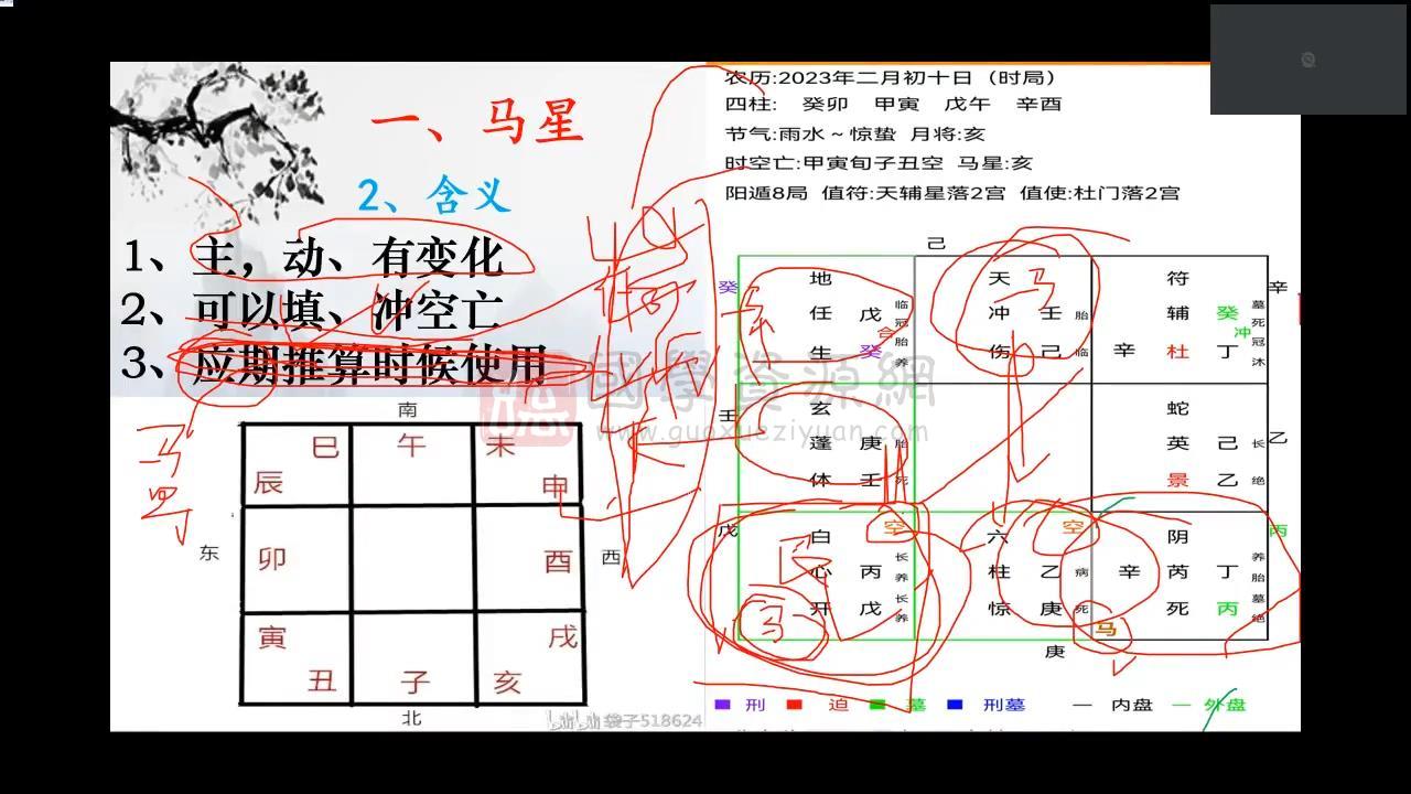 张继忠《奇门遁甲》31集视频约34小时 奇门遁甲 第2张