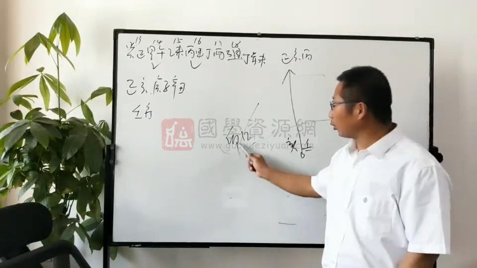 炳易《杨公择日课程》16集视频约23小时 风水堪舆 第2张-国学资源网 炳易《杨公择日课程》16集视频约23小时 风水堪舆 第2张