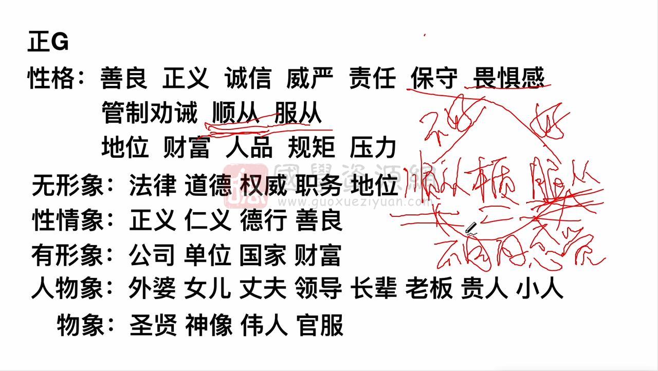 陈东岩《国学四柱精品课程》159集视频约36小时 四柱八字 第2张-国学资源网 陈东岩《国学四柱精品课程》159集视频约36小时 四柱八字 第2张