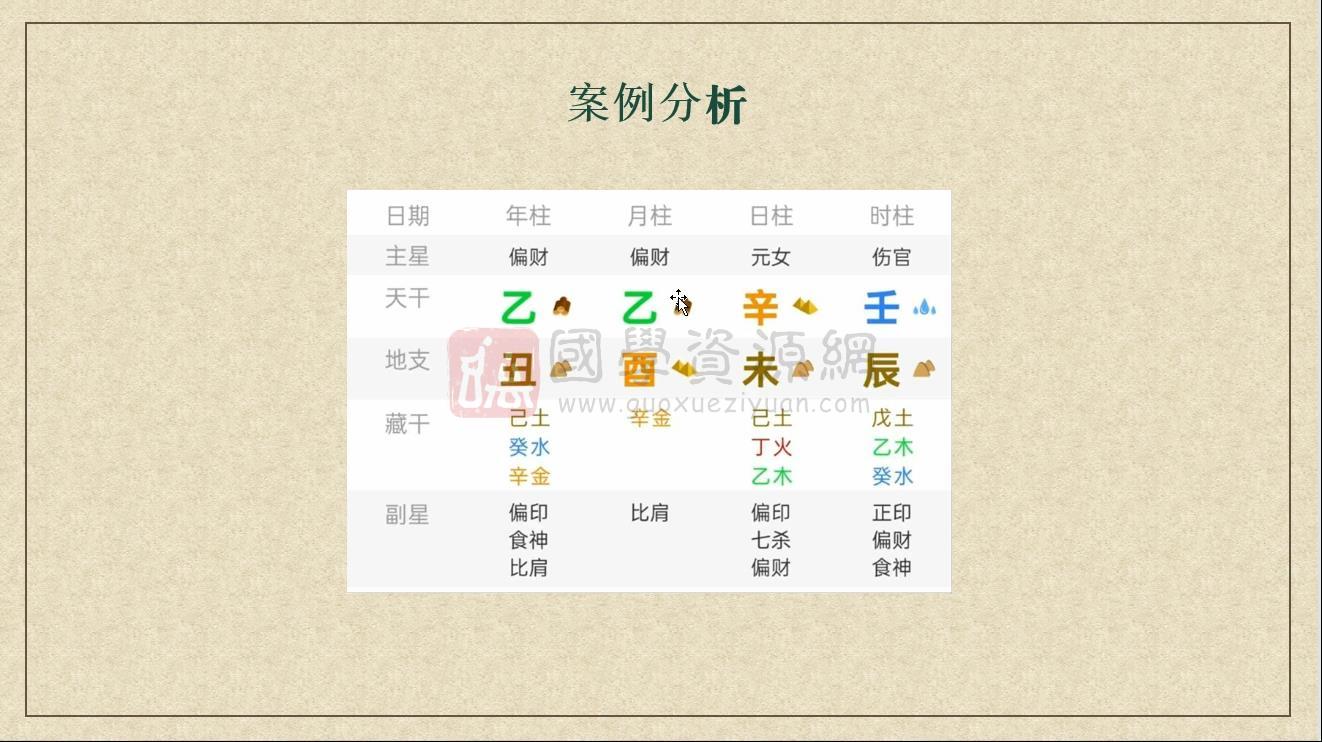 侯俊妡《山灵八字命理》38集视频约9.5小时 四柱八字 第2张-国学资源网 侯俊妡《山灵八字命理》38集视频约9.5小时 四柱八字 第2张