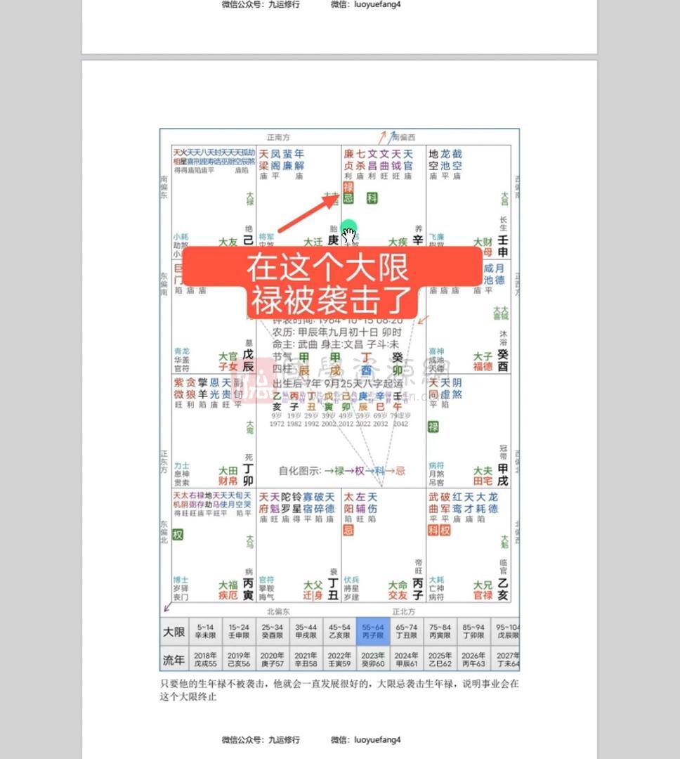 九运《紫微斗数》31集视频约21小时 紫微斗数 第2张