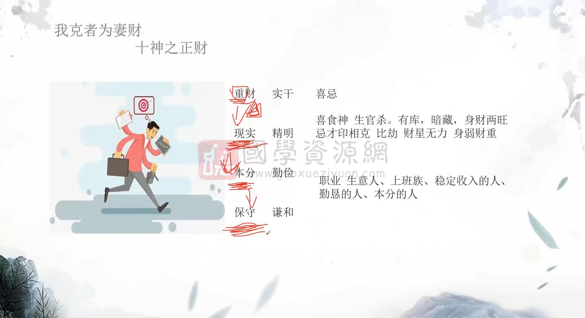 乐易学堂《四柱八字》35集视频约20小时 四柱八字 第2张
