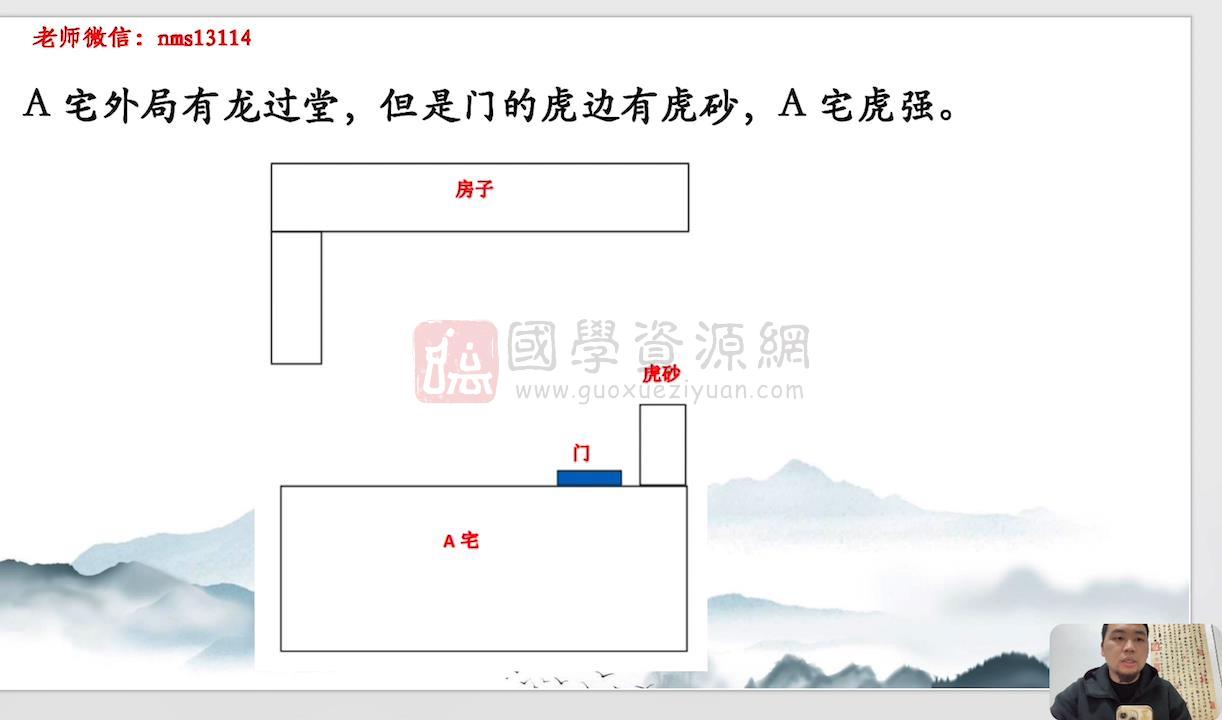 黎宏阳《风水体系高级班》20集视频约3.5小时 风水堪舆 第2张