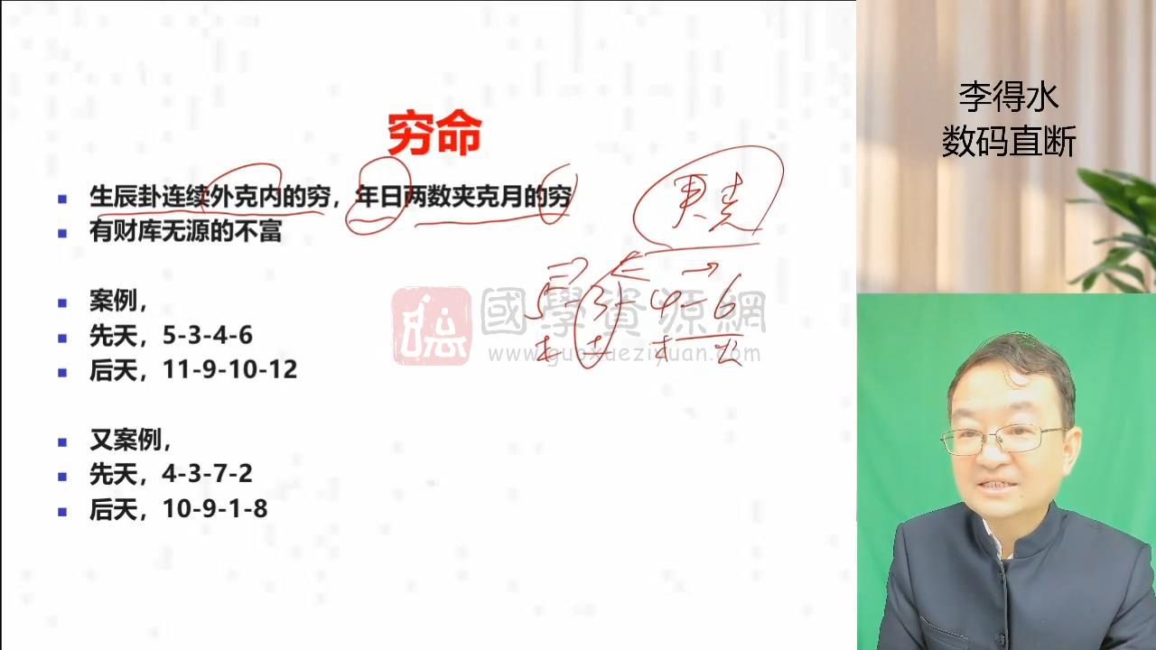 李得水《极简易经创富课》15集视频约8小时 易经 第2张