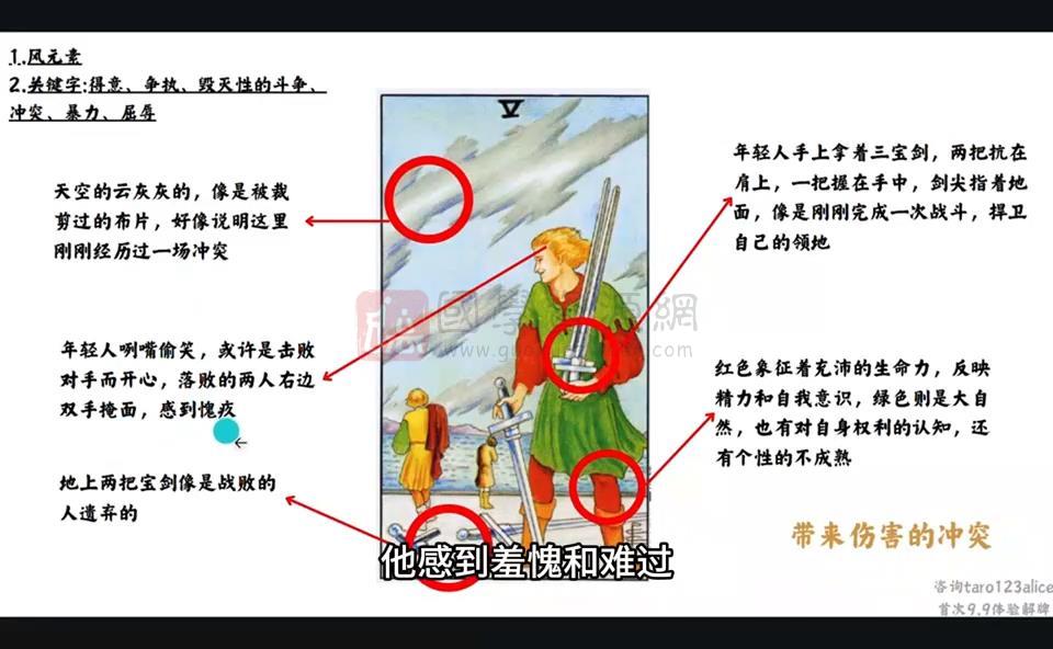猎人《塔罗牌解牌》30集视频约2.5小时 占卜预测 第2张-国学资源网 猎人《塔罗牌解牌》30集视频约2.5小时 占卜预测 第2张