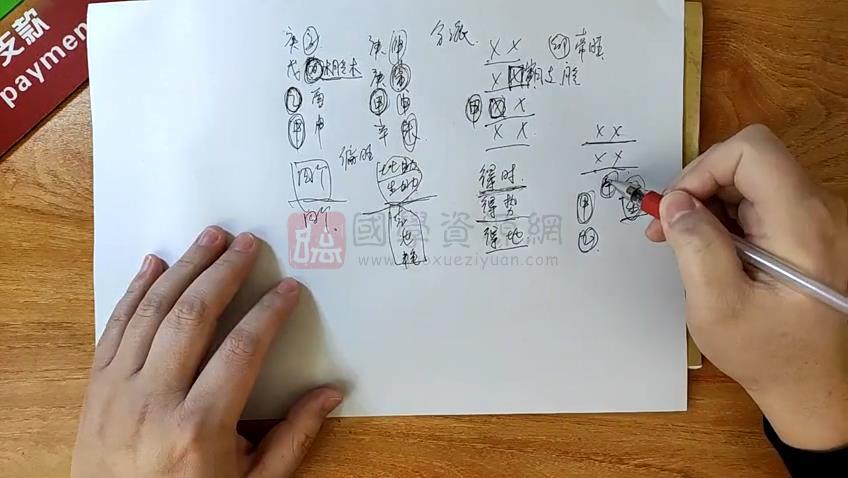 栖尘子《10天成为八字命理高手》25集视频约12.5小时 四柱八字 第2张-国学资源网 栖尘子《10天成为八字命理高手》25集视频约12.5小时 四柱八字 第2张