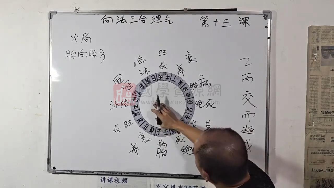 巧克力《新法（向法）三合风水，禄马贵专局+龙水向合局+立向分金》75集视频约13.5小时 风水堪舆 第2张