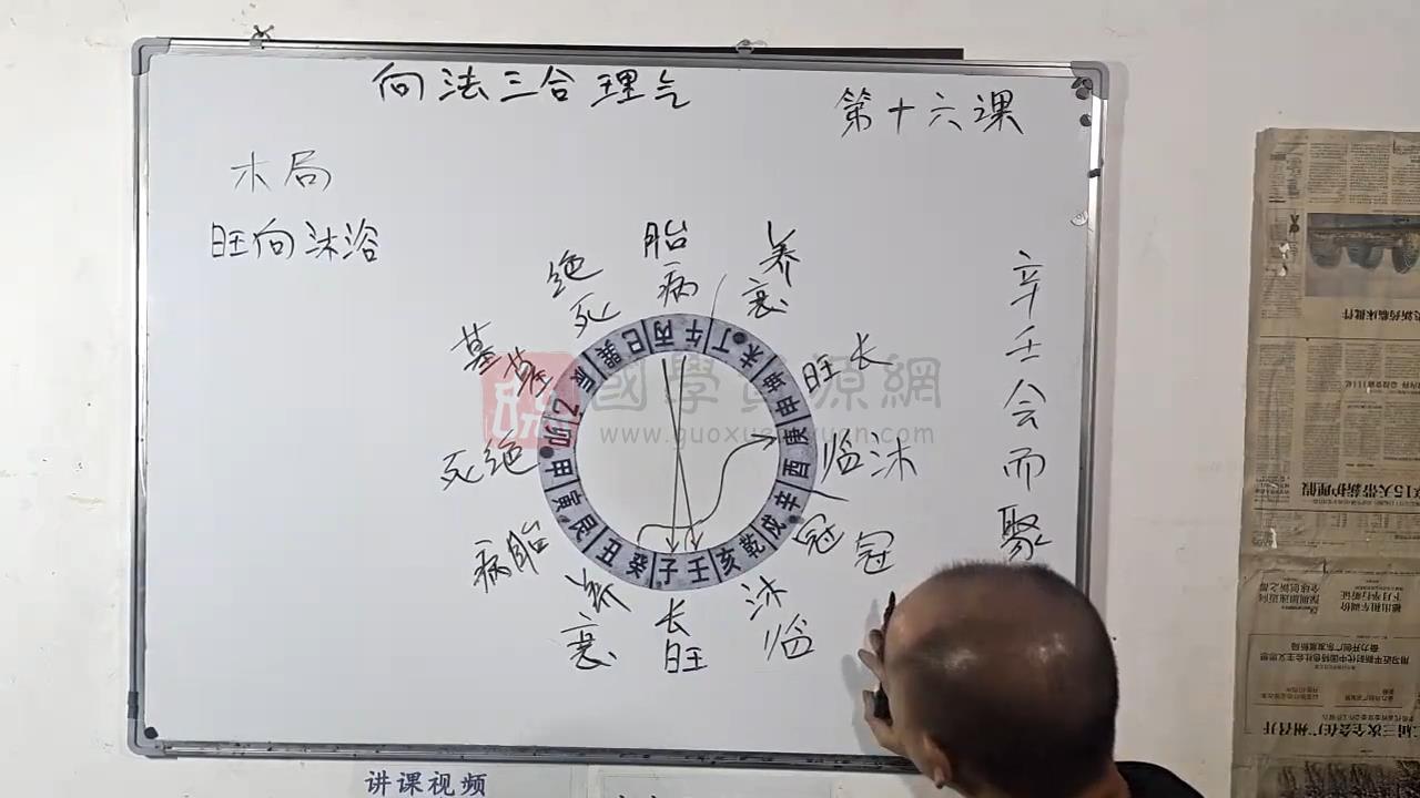 巧克力《新法(向法)三合风水,禄马贵专局+龙水向合局+立向线位》68集视频约15小时 风水堪舆 第2张-国学资源网 巧克力《新法(向法)三合风水,禄马贵专局+龙水向合局+立向线位》68集视频约15小时 风水堪舆 第2张