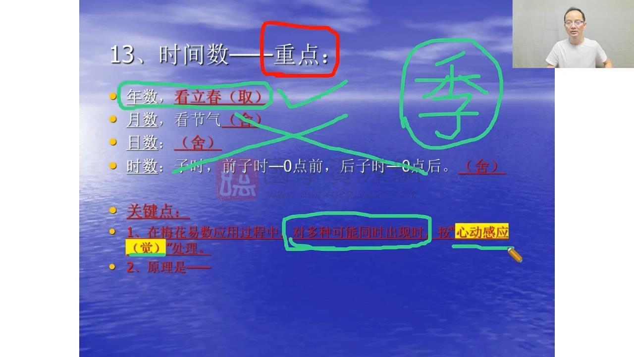 万浩《古传易学课程系列——预测篇》18集视频约15小时 占卜预测 第2张