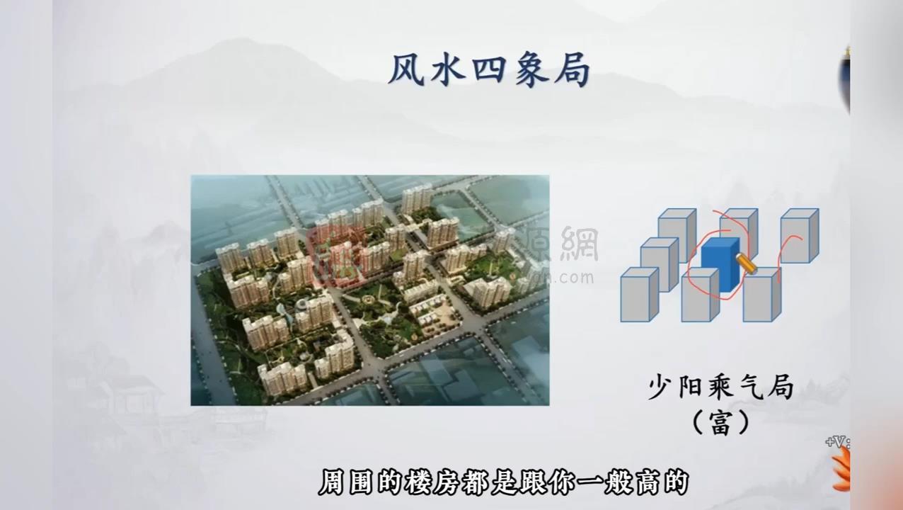 玄真《居住环境传承课》10集视频约2.5小时 风水堪舆 第2张-国学资源网 玄真《居住环境传承课》10集视频约2.5小时 风水堪舆 第2张