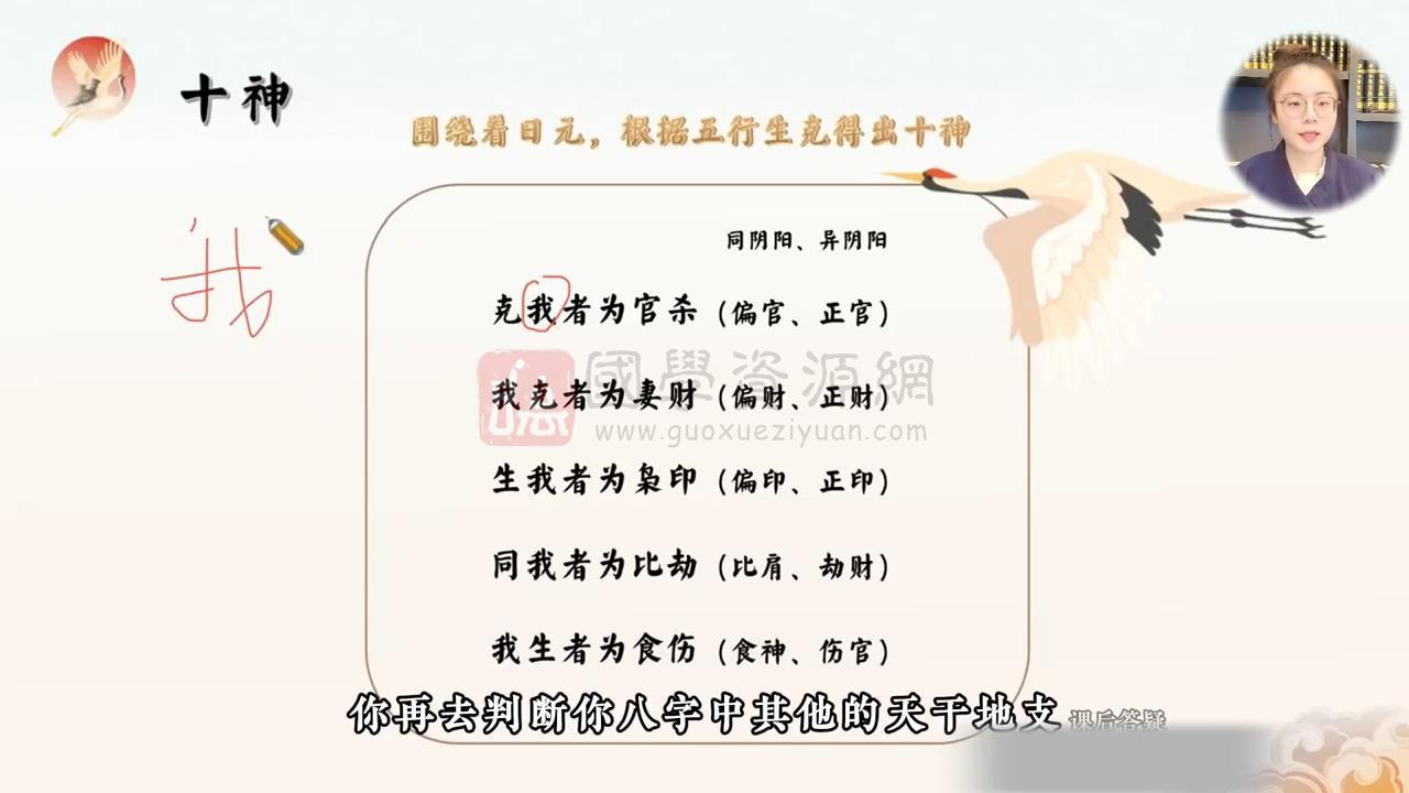 玄真《人生密码入门课》10集视频约2.5小时 命理 第2张