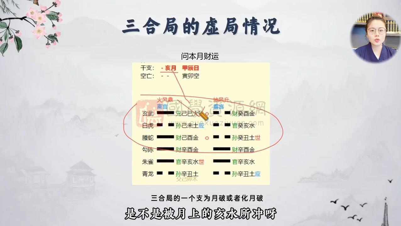 玄真《铜钱进阶课第一期》10集视频约2.5小时 占卜预测 第2张