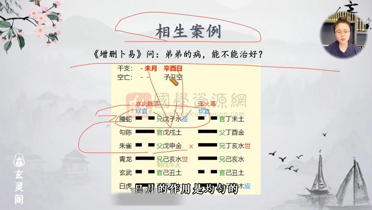 玄真《铜钱专业课第一期》10集视频约2.5小时 占卜预测 第2张-国学资源网 玄真《铜钱专业课第一期》10集视频约2.5小时 占卜预测 第2张