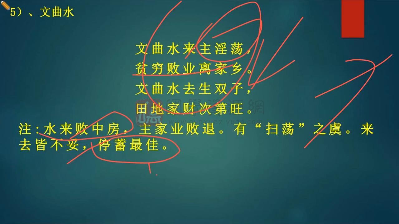 学易致用《九星的格龙立向与消砂纳水》26集视频约10.5小时 风水堪舆 第2张